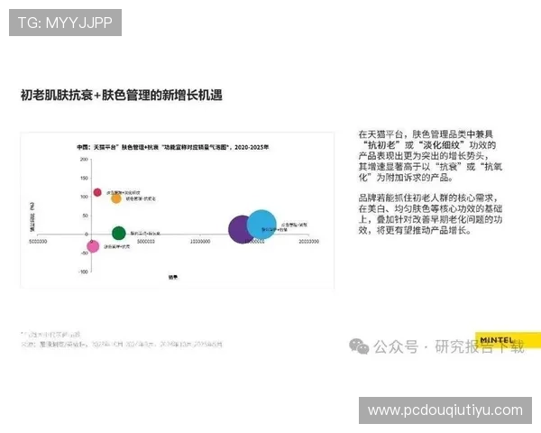 打造高热度斗球平台的关键因素有哪些实现用户活跃度持续增长 打造高热度斗球平台的关键因素有哪些实现用户活跃度持续增长