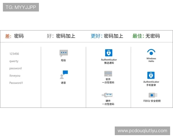 斗球直播官方app常见问题与解决方案，帮助用户排除使用中的各种困扰与技术难题
